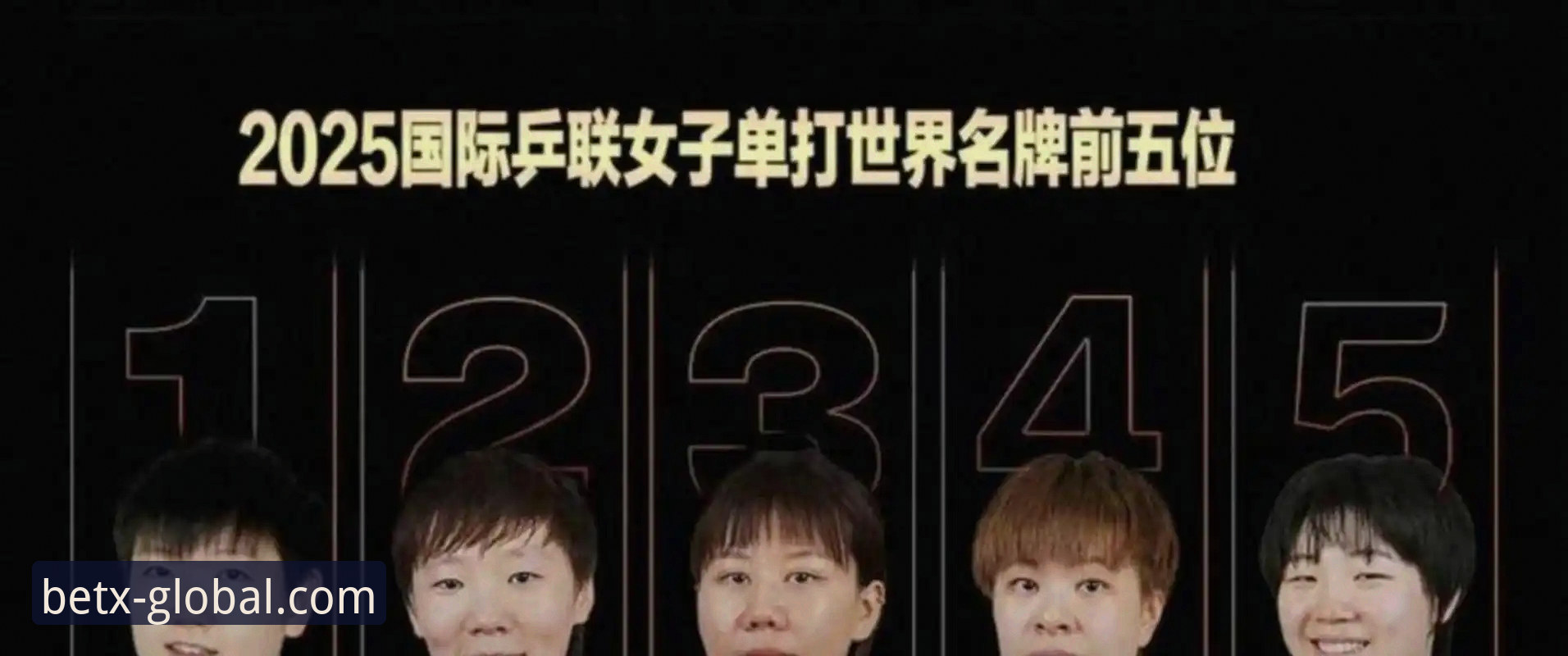2026伦敦世乒赛女团小组赛深度评测：陈幸同首秀正手统治力全解析