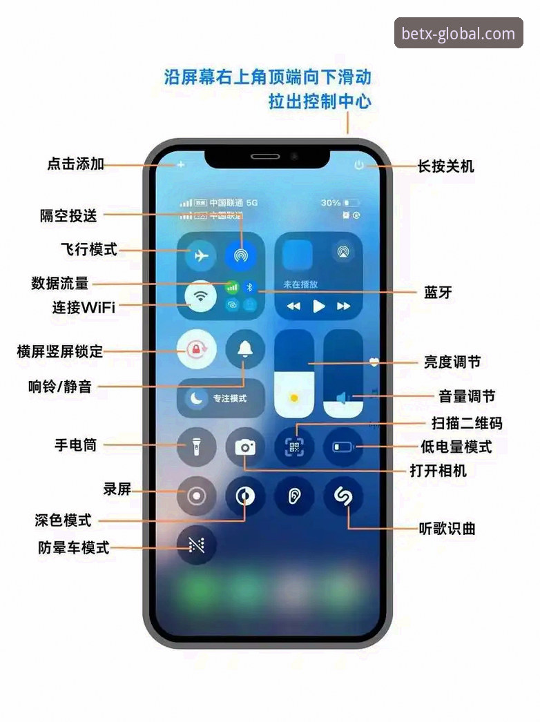 xbet苹果版必备安装教程：从下载到投注的全流程解析